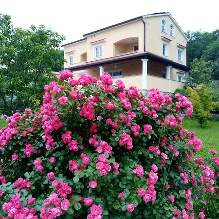 Annadora Guest house Brsec